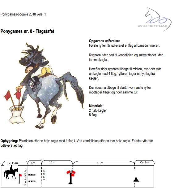 Et billede, der indeholder hest, tekst, skærmbillede, tegneserieAI-genereret indhold kan være ukorrekt.